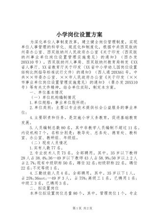 2024年小学岗位设置方案