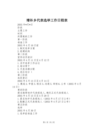 2024年增补乡代表选举工作日程表