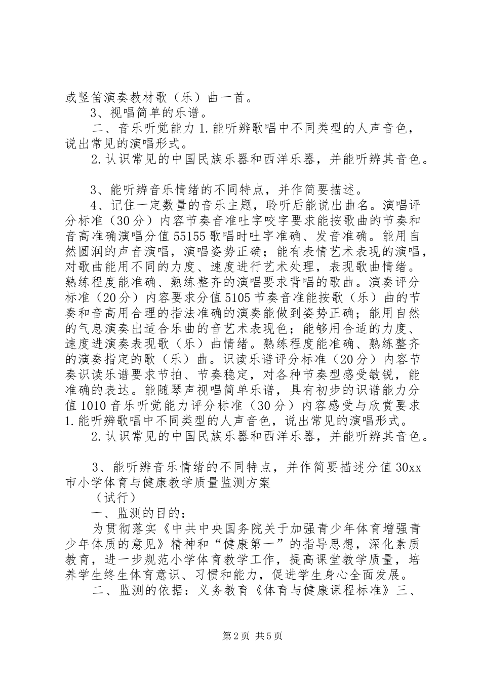 2024年小学艺体各学科教学质量监测实施方案_第2页