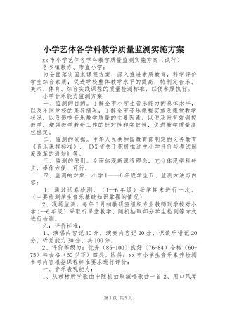 2024年小学艺体各学科教学质量监测实施方案