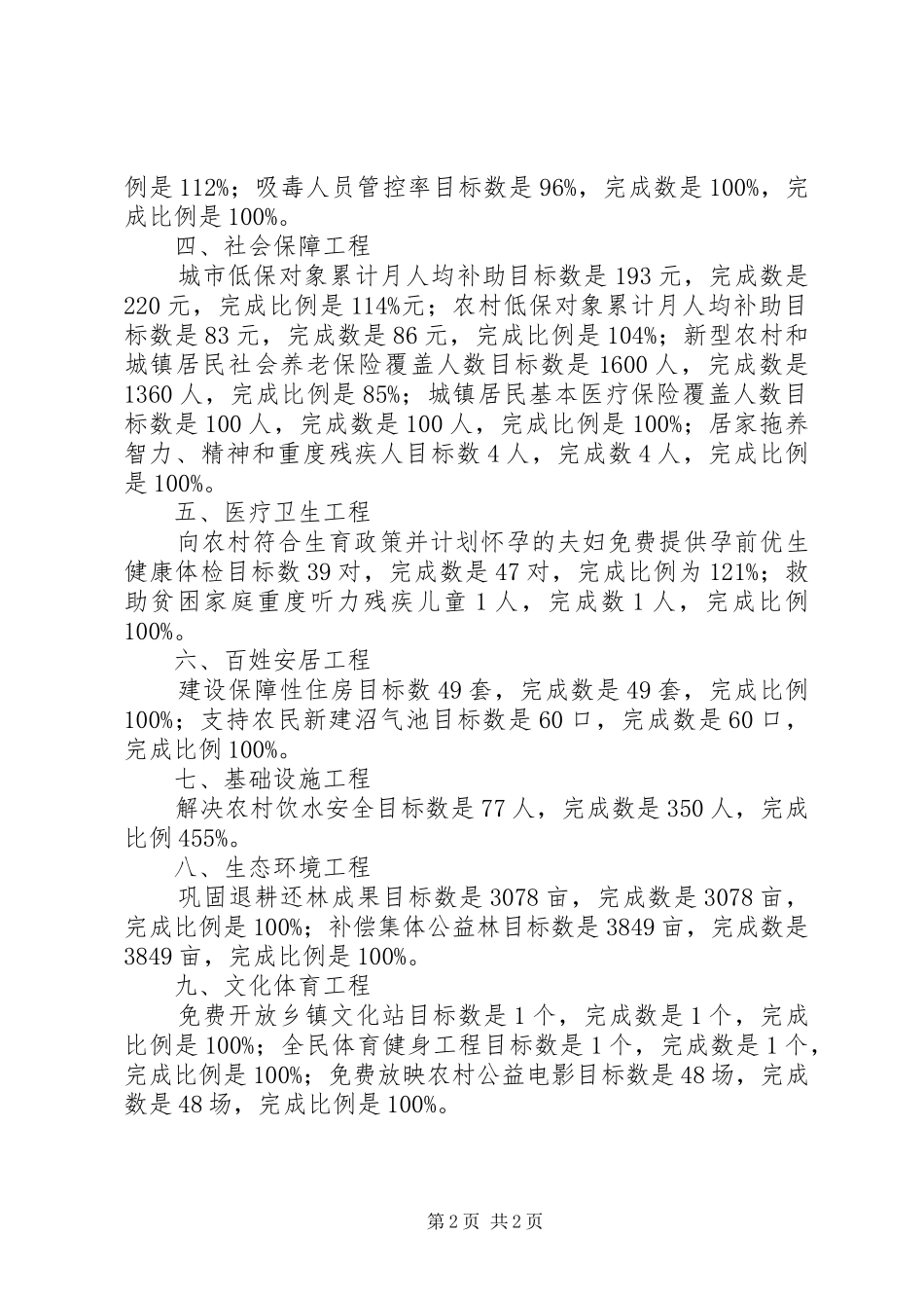 2024年乡镇民生工程目标任务完成情况的自查报告_第2页