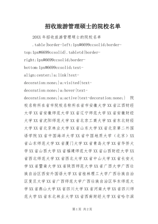 2024年招收旅游管理硕士的院校名单