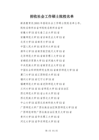 2024年招收社会工作硕士院校名单