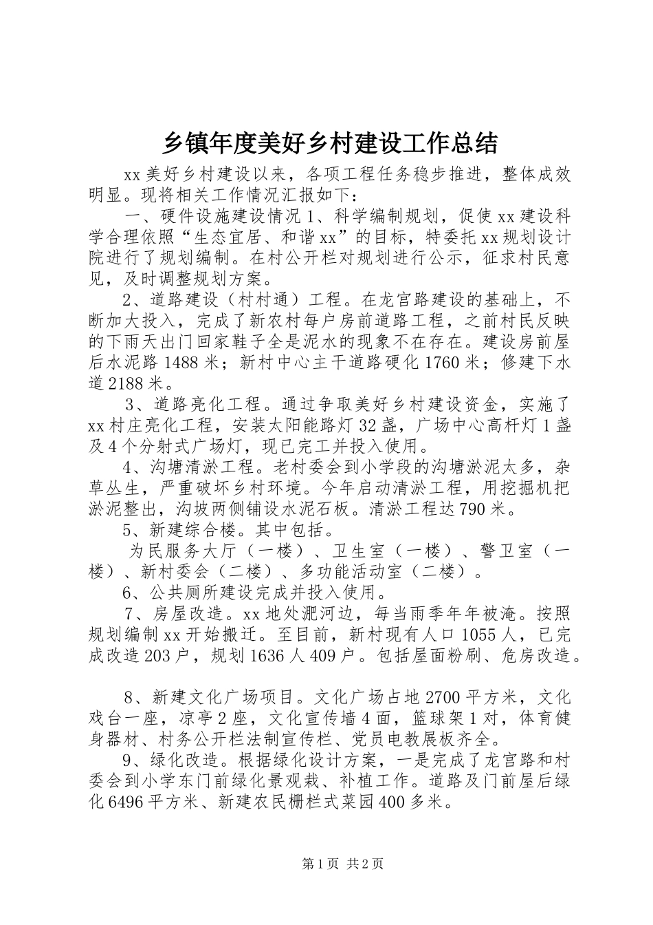 2024年乡镇年度美好乡村建设工作总结_第1页