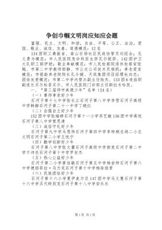 2024年争创巾帼文明岗应知应会题