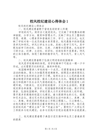 2024年校风校纪建设心得体会