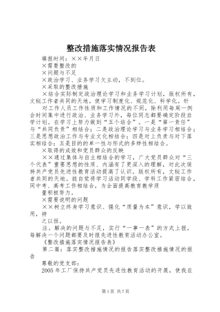 2024年整改措施落实情况报告表