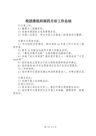 2024年校团委组织部四月份工作总结