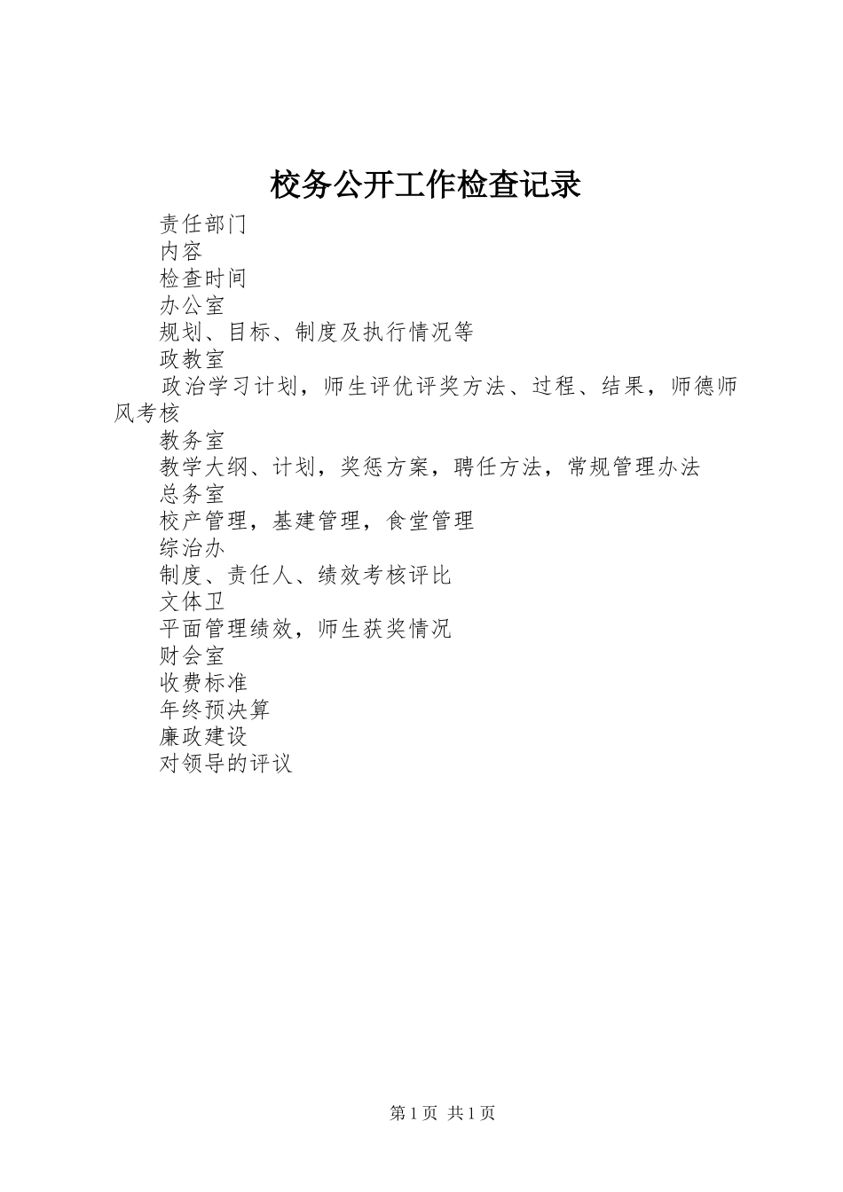 2024年校务公开工作检查记录_第1页