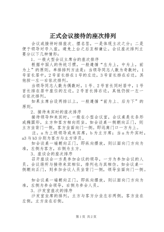 2024年正式会议接待的座次排列