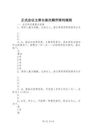 2024年正式会议主席台座次顺序排列规则