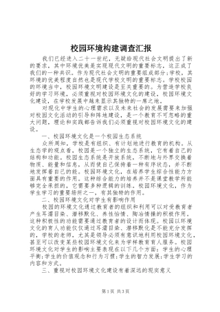 2024年校园环境构建调查汇报