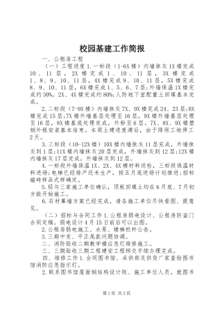 2024年校园基建工作简报