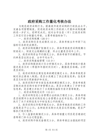 2024年政府采购工作量化考核办法