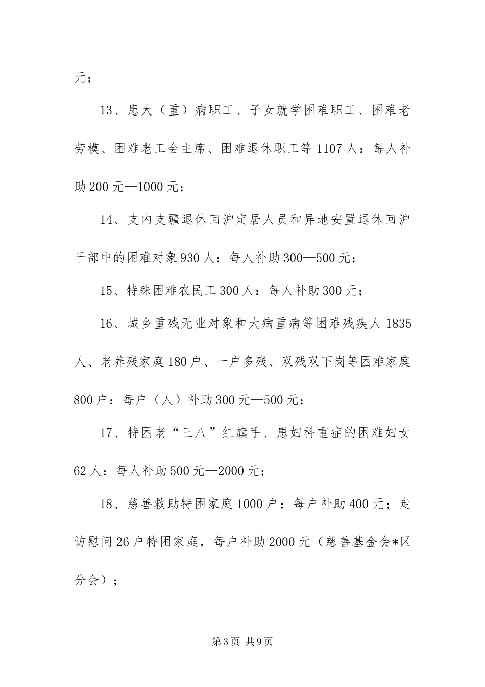 2024年政府节庆期间帮困工作方案_第3页