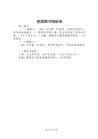 2024年校园图书馆标语