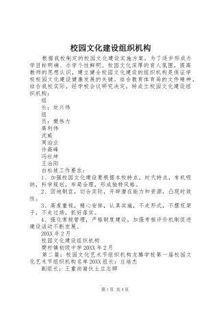 2024年校园文化建设组织机构