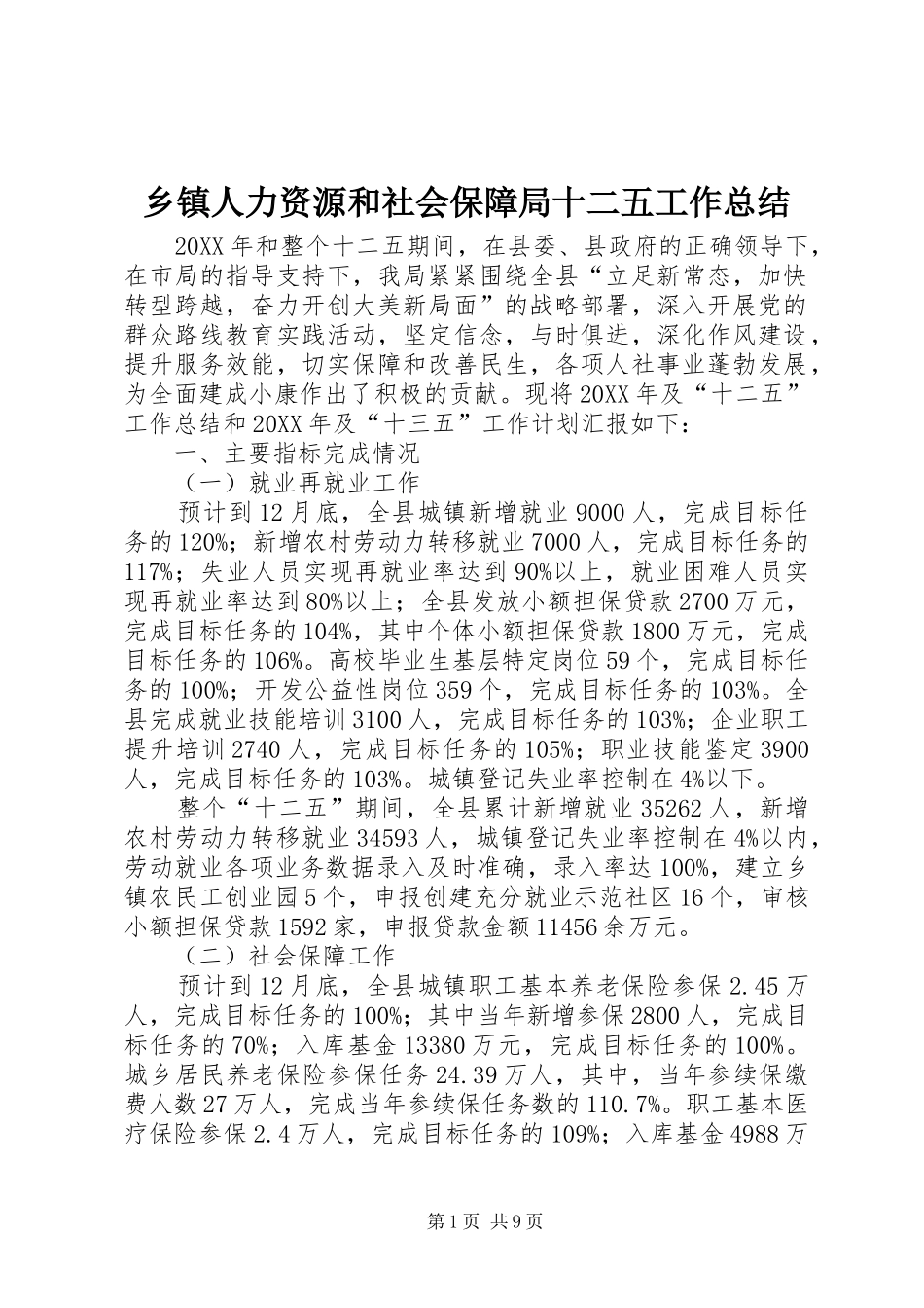 2024年乡镇人力资源和社会保障局十二五工作总结_第1页