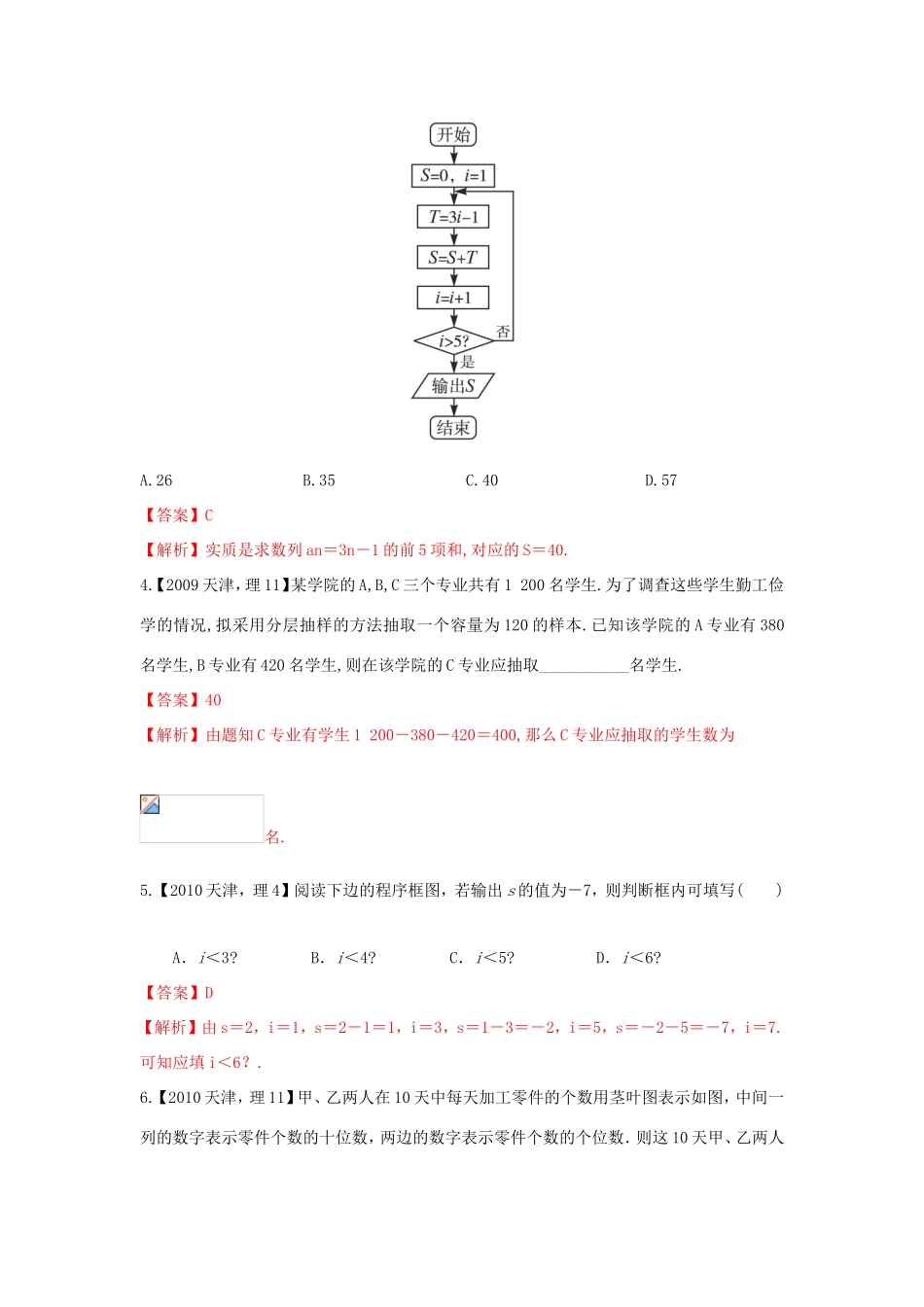 高考数学分项版解析 专题11 概率和统计、算法 理-天津版高三数学试题_第2页