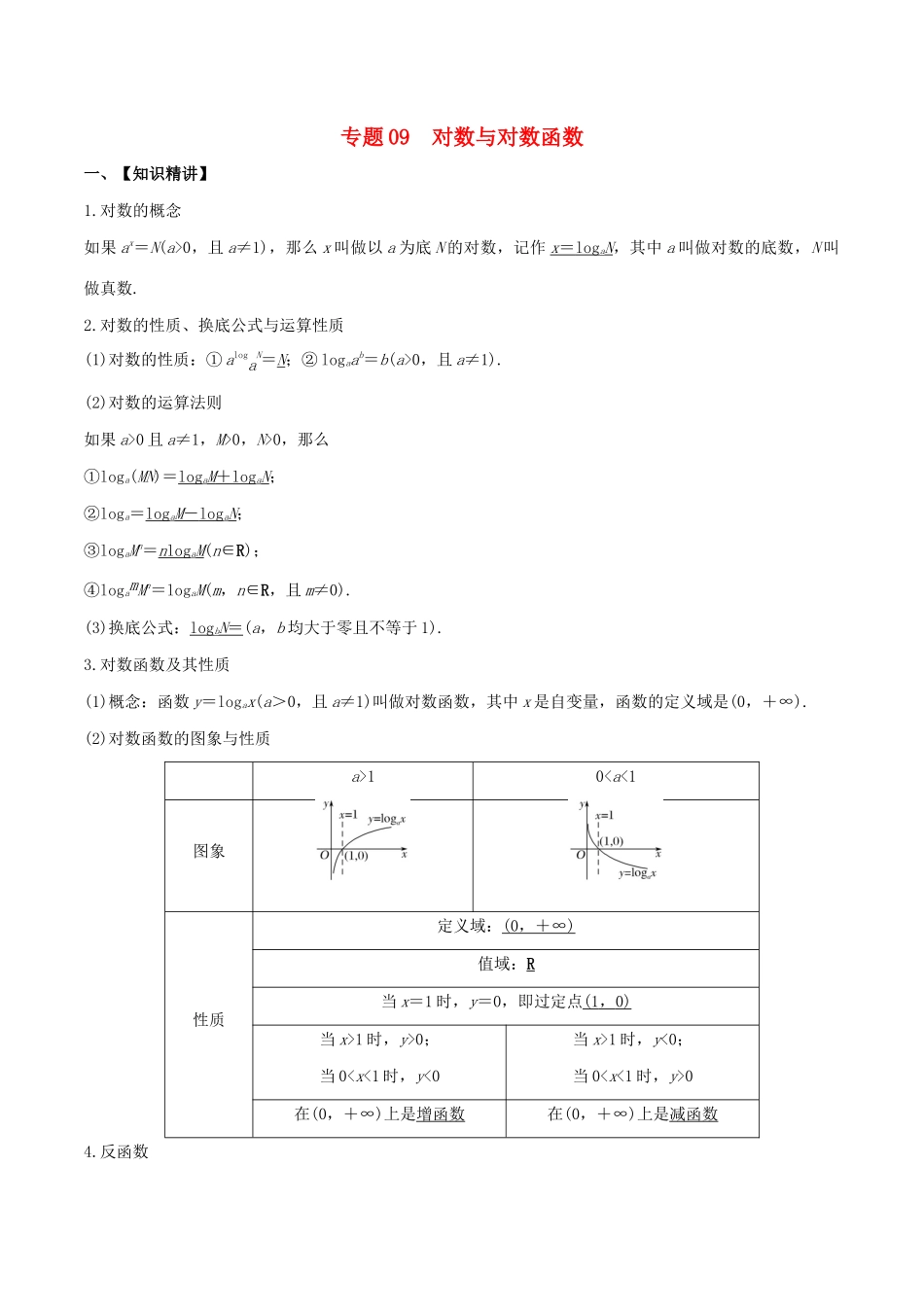高考数学一轮复习 专题09 对数与对数函数（含解析）-人教版高三数学试题_第1页