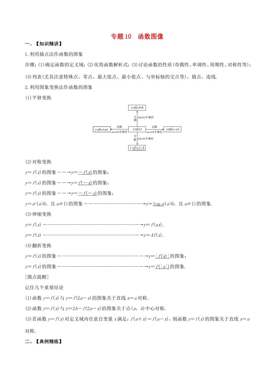 高考数学一轮复习 专题10 函数图像（含解析）-人教版高三数学试题_第1页