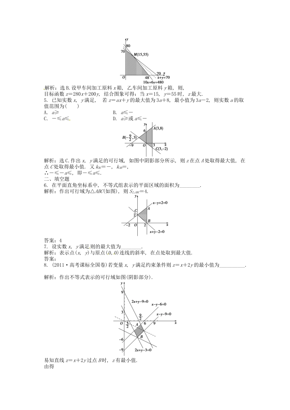 高考数学总复习 第六章第3课时 二元一次不等式(组)与简单的线性规划问题 课时闯关（含解析）_第2页