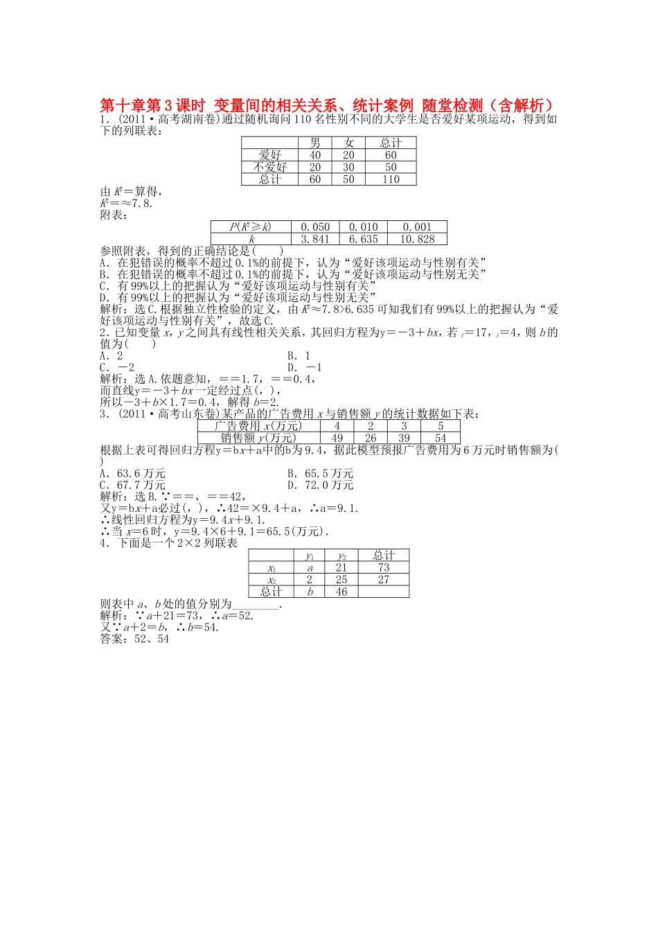 高考数学总复习 第十章第3课时 变量间的相关关系、统计案例随堂检测（含解析）_第1页
