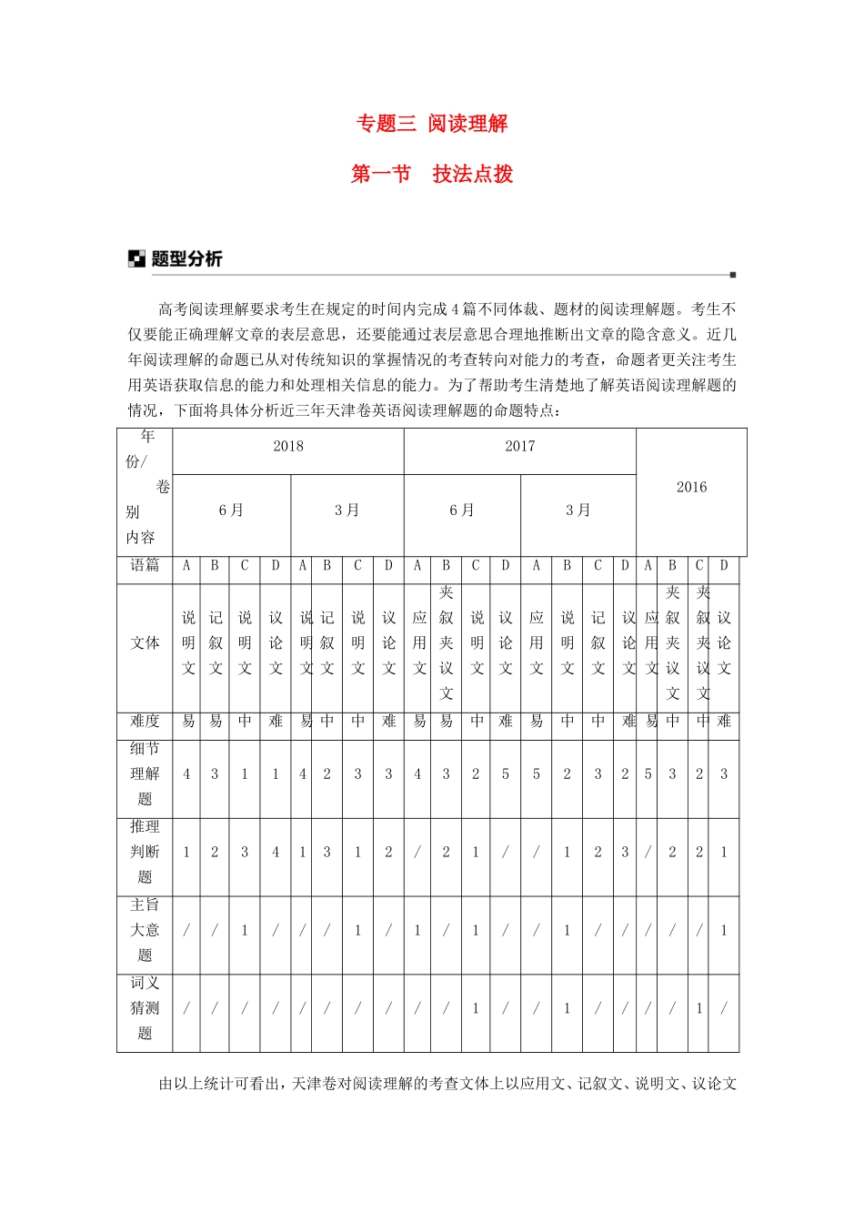 高考英语二轮增分策略 专题三 阅读理解 第一节 技法点拨优选习题-人教版高三英语试题_第1页