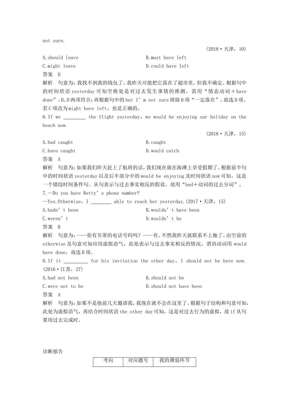 高考英语二轮增分策略 专题一 语法知识 第4讲 情态动词与虚拟语气优选习题-人教版高三英语试题_第2页