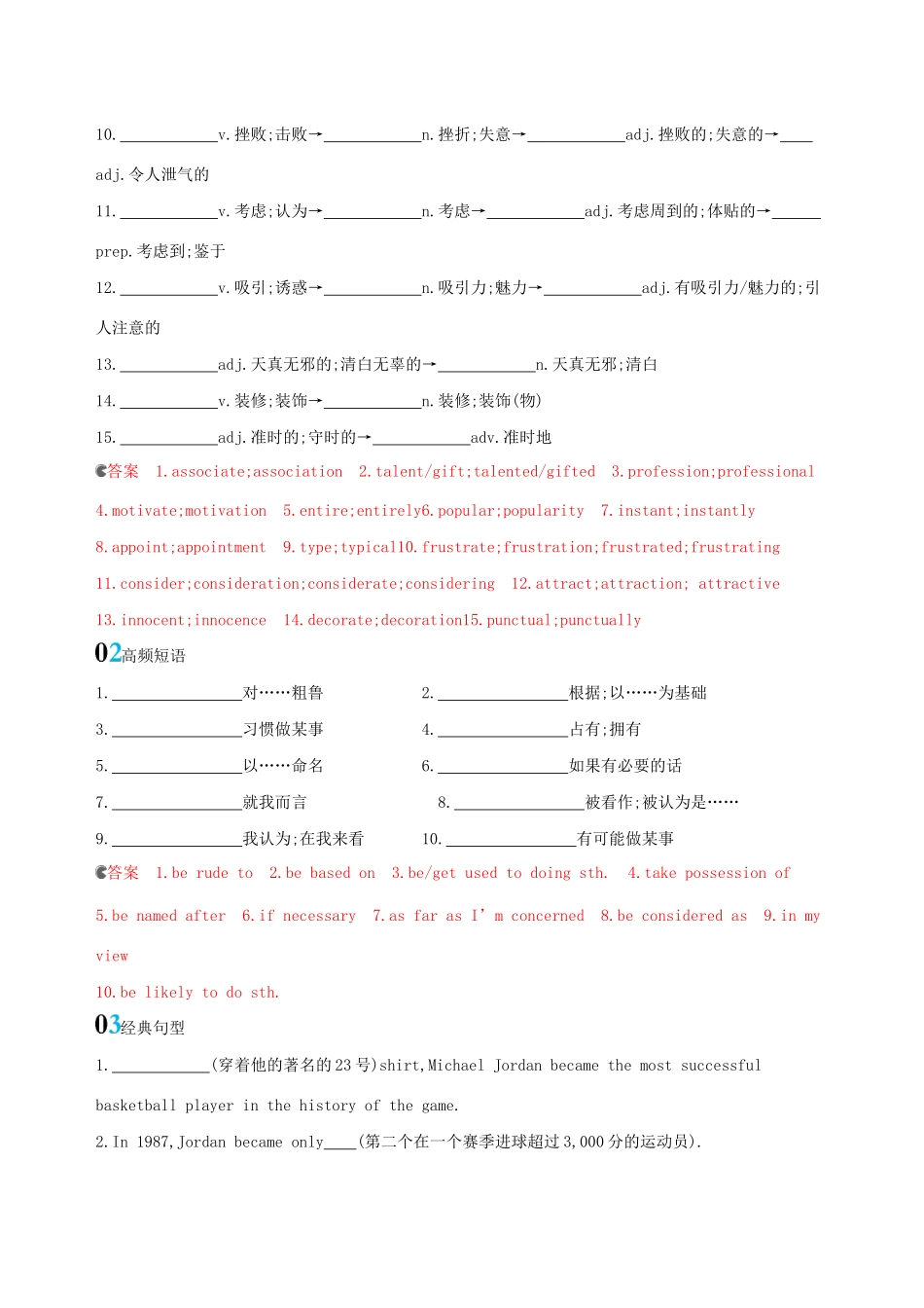 高考英语一轮复习 Module 1 Basketball Module 2 Highlights of My Senior Year词汇积累 外研版选修7-外研版高三选修7英语试题_第2页