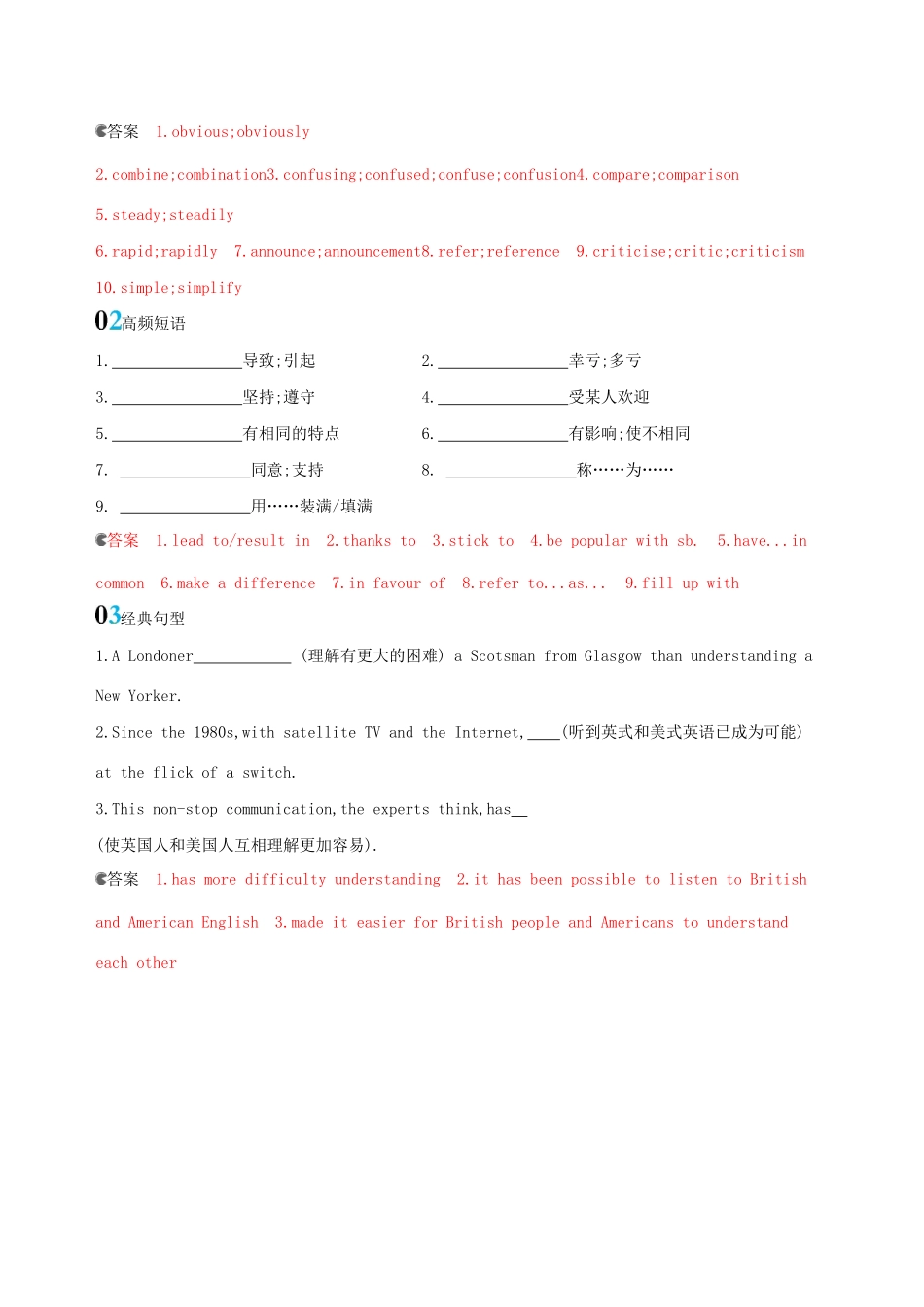 高考英语一轮复习 Module 1 British and American English词汇积累 外研版必修5-外研版高三必修5英语试题_第2页
