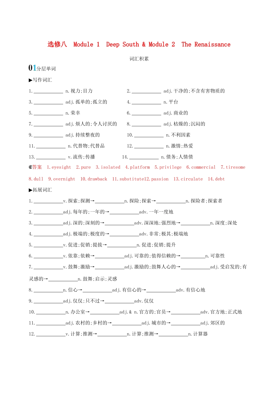 高考英语一轮复习 Module 1 Deep South Module 2 The Renaissance词汇积累 外研版选修8-外研版高三选修8英语试题_第1页