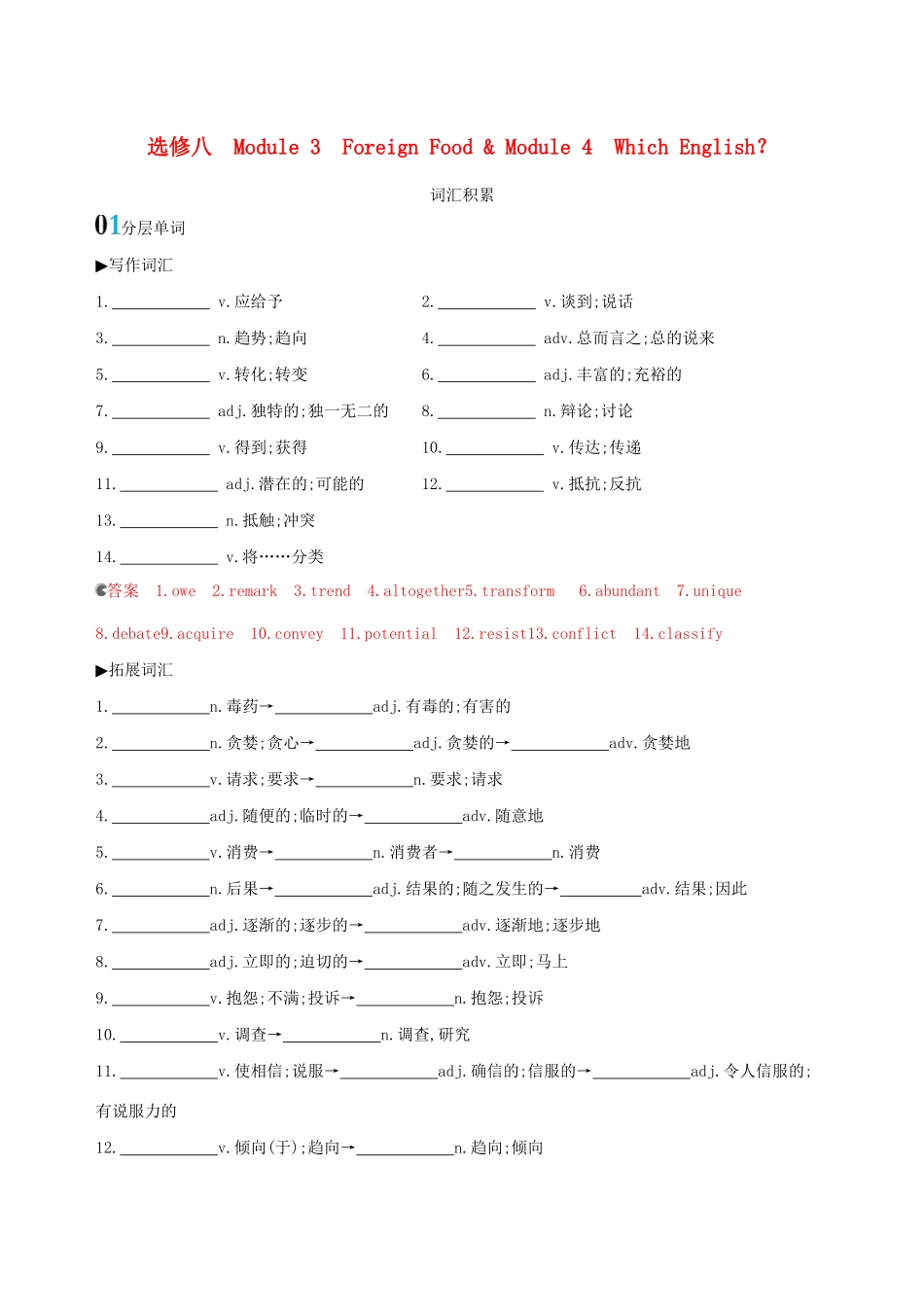 高考英语一轮复习 Module 3 Foreign Food Module 4 Which English词汇积累 外研版选修8-外研版高三选修8英语试题_第1页