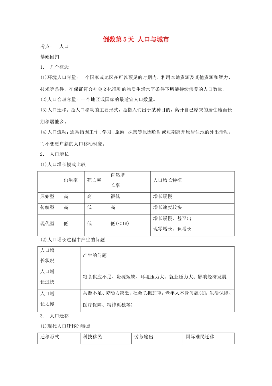 高考地理二轮 考前三个月 第2部分 专题2 倒数第5天 人口与城市_第1页