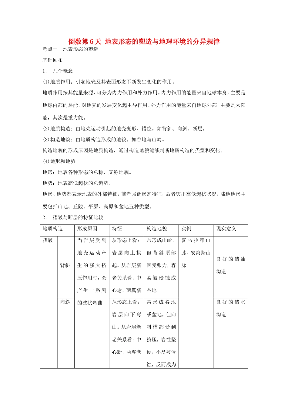 高考地理二轮 考前三个月 第2部分 专题2 倒数第6天 地表形态的塑造与地理环境的分异规律_第1页