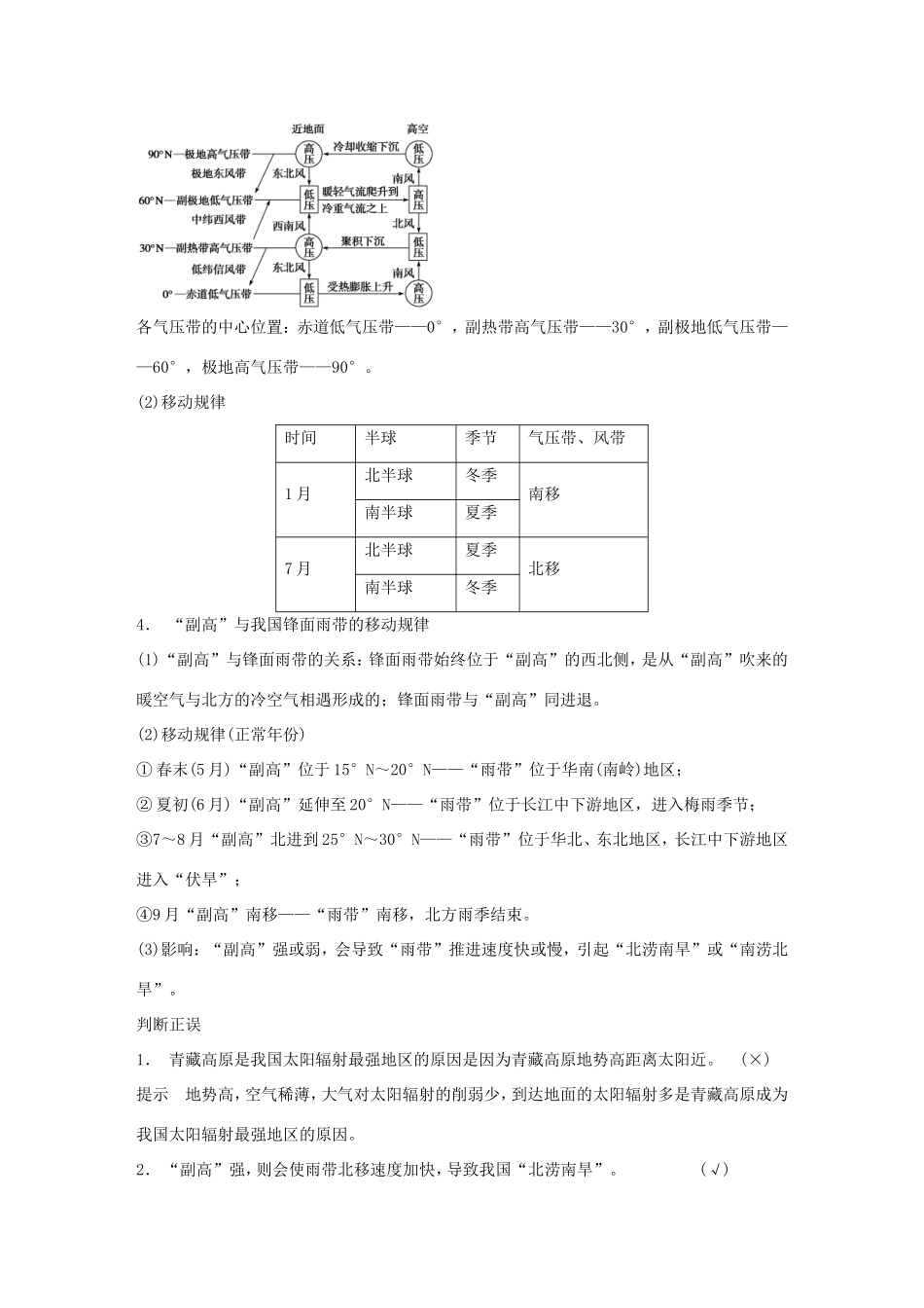 高考地理二轮 考前三个月 第2部分 专题2 倒数第8天 地球上的大气_第2页