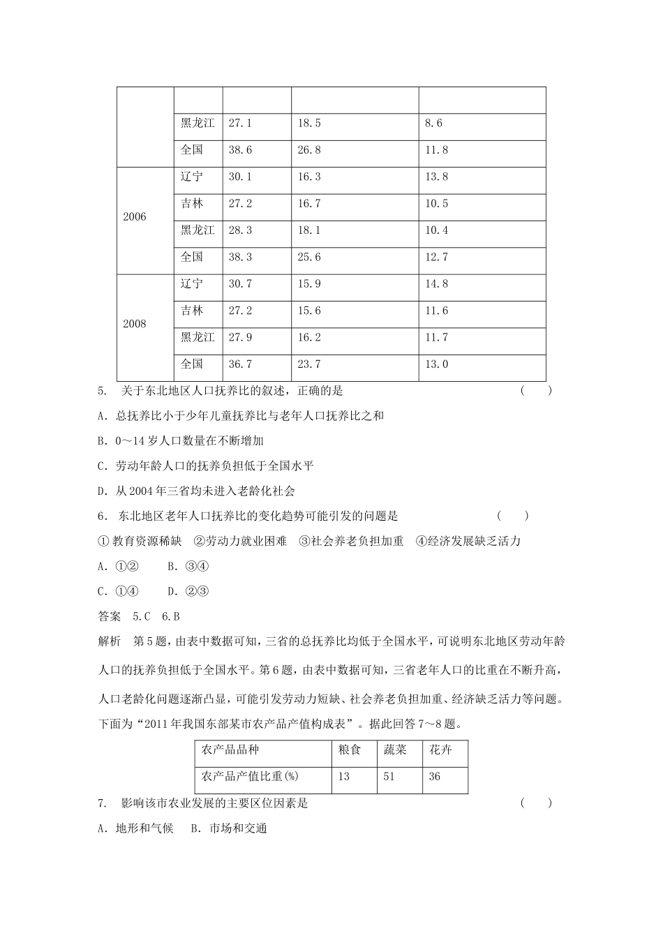 高考地理二轮 考前三个月 选择题统计表格判读型_第3页