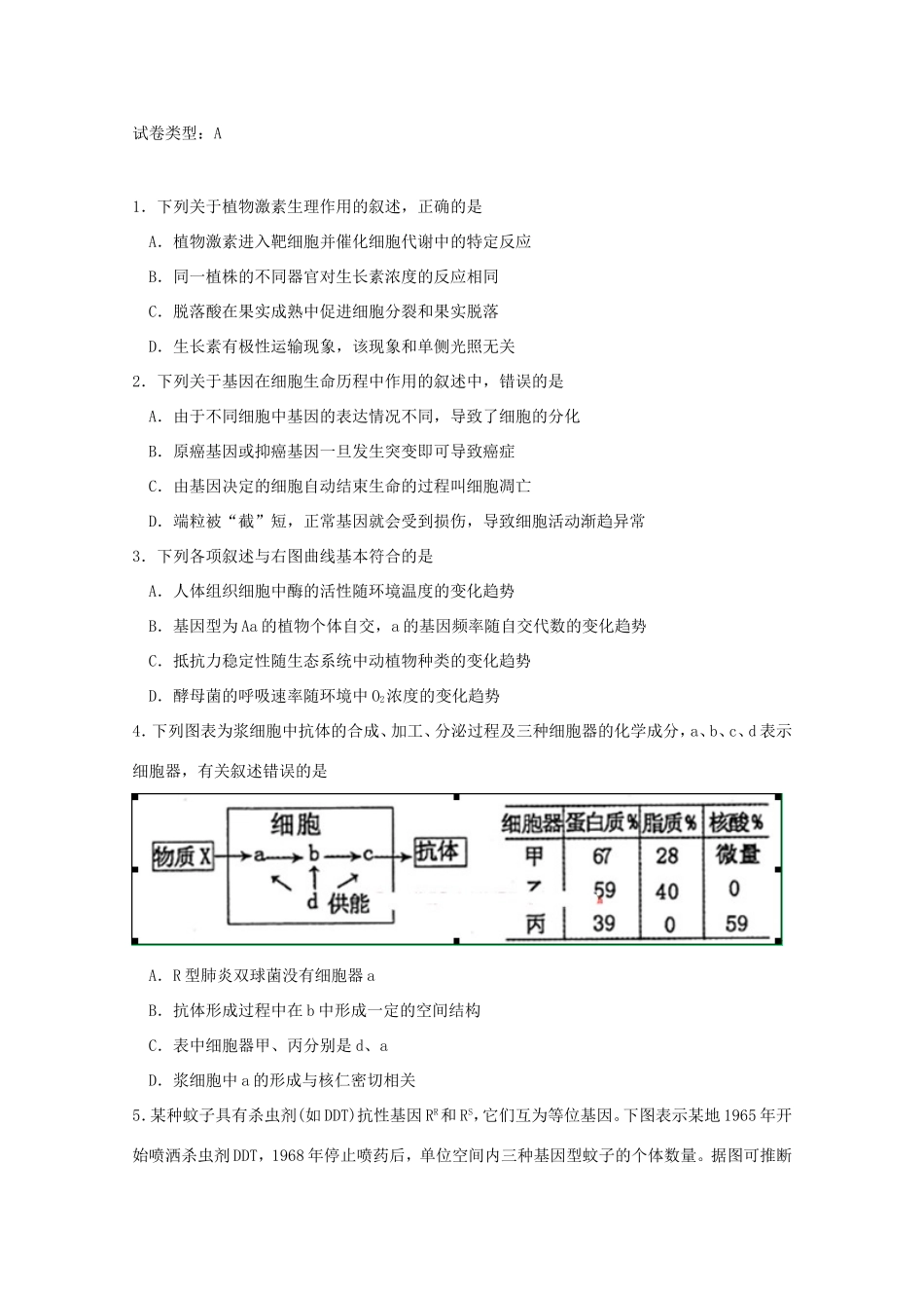 届高考理综（生物部分）压轴卷2_第1页