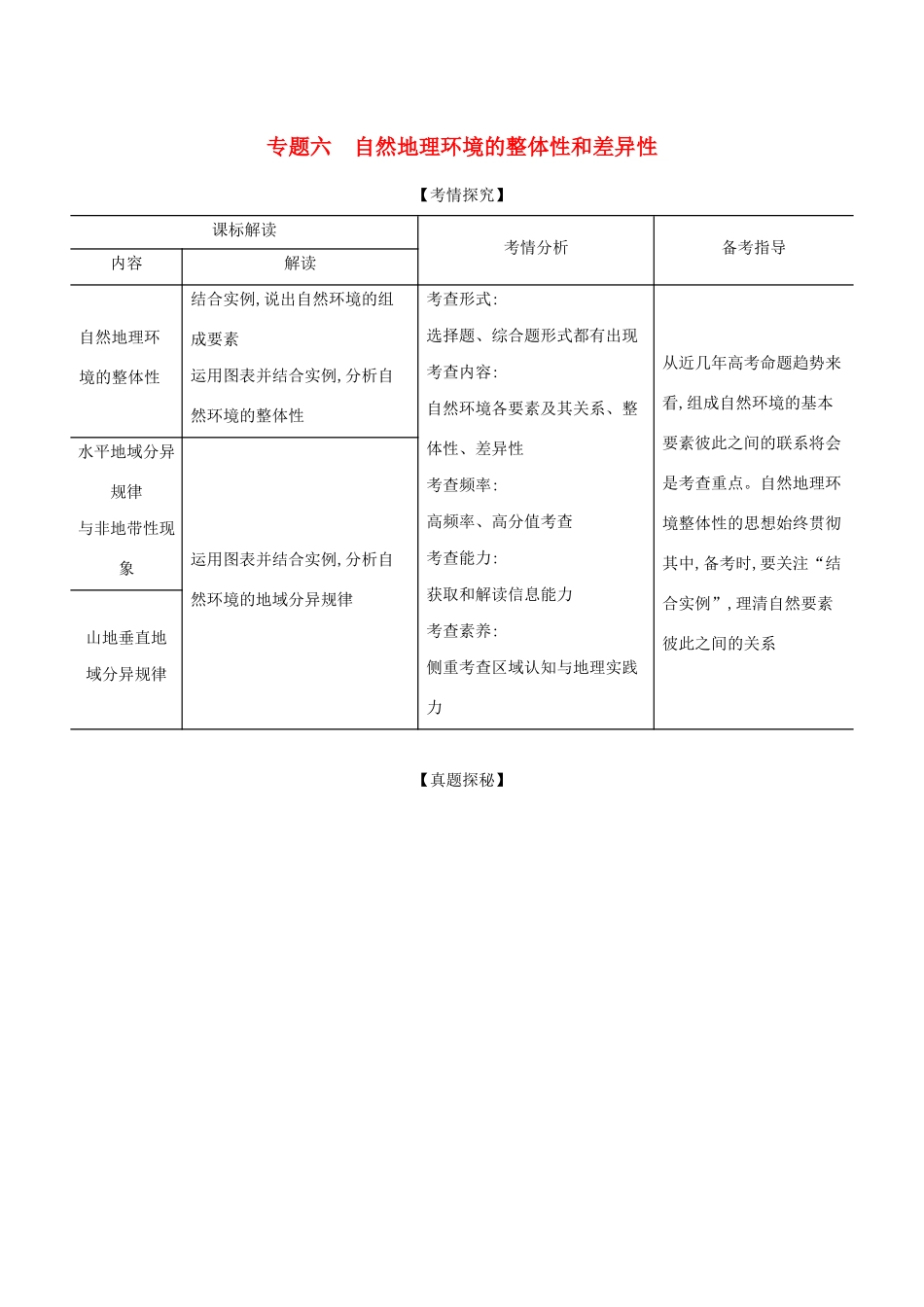 高考地理一轮复习 专题六 自然地理环境的整体性和差异性精练含解析-山东版高三地理试题_第1页