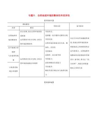 高考地理一轮复习 专题六 自然地理环境的整体性和差异性精练含解析-山东版高三地理试题