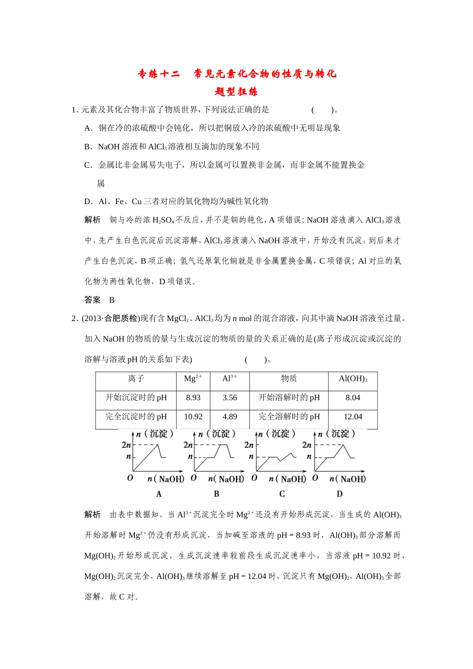高考化学二轮复习简易通 下篇 专题二（一）专练十二 常见元素化合物的性质与转化（含解析）_第1页