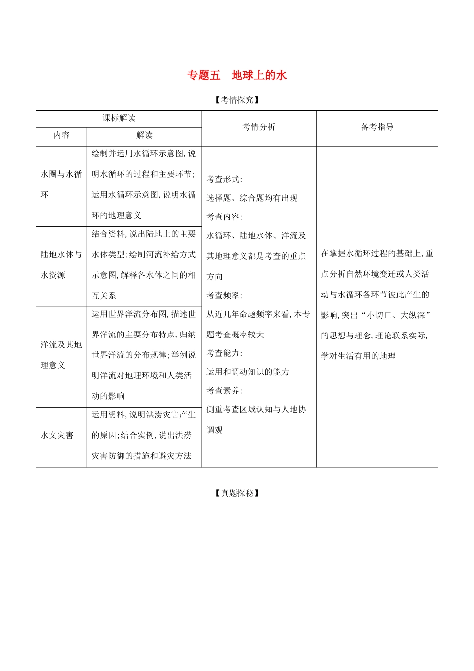高考地理一轮复习 专题五 地球上的水精练含解析-山东版高三地理试题_第1页