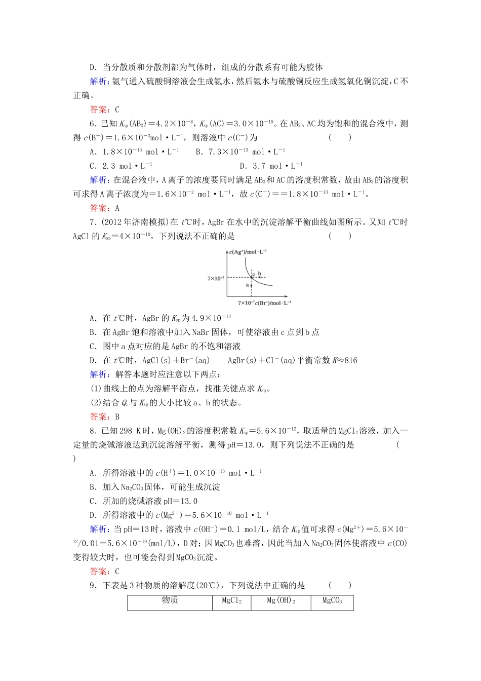 高考化学一轮复习 第八章 水溶液中的离子平衡典型易错讲解26含解析 新人教版_第2页