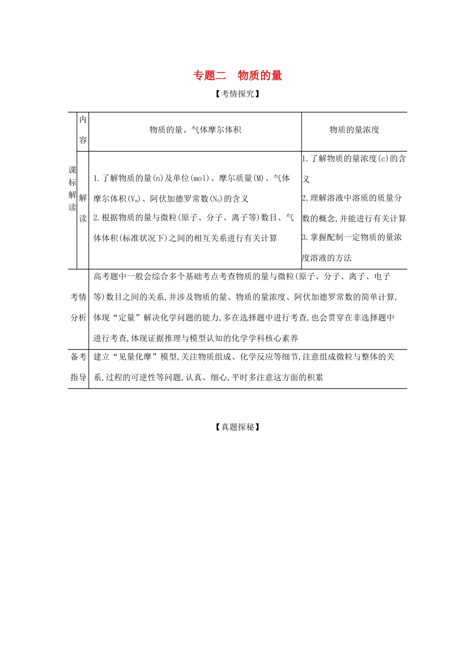 高考化学一轮复习 专题二 物质的量精练含解析-山东版高三化学试题_第1页