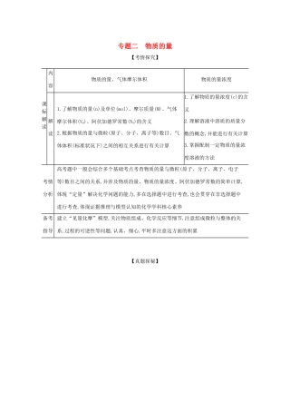 高考化学一轮复习 专题二 物质的量精练含解析-山东版高三化学试题