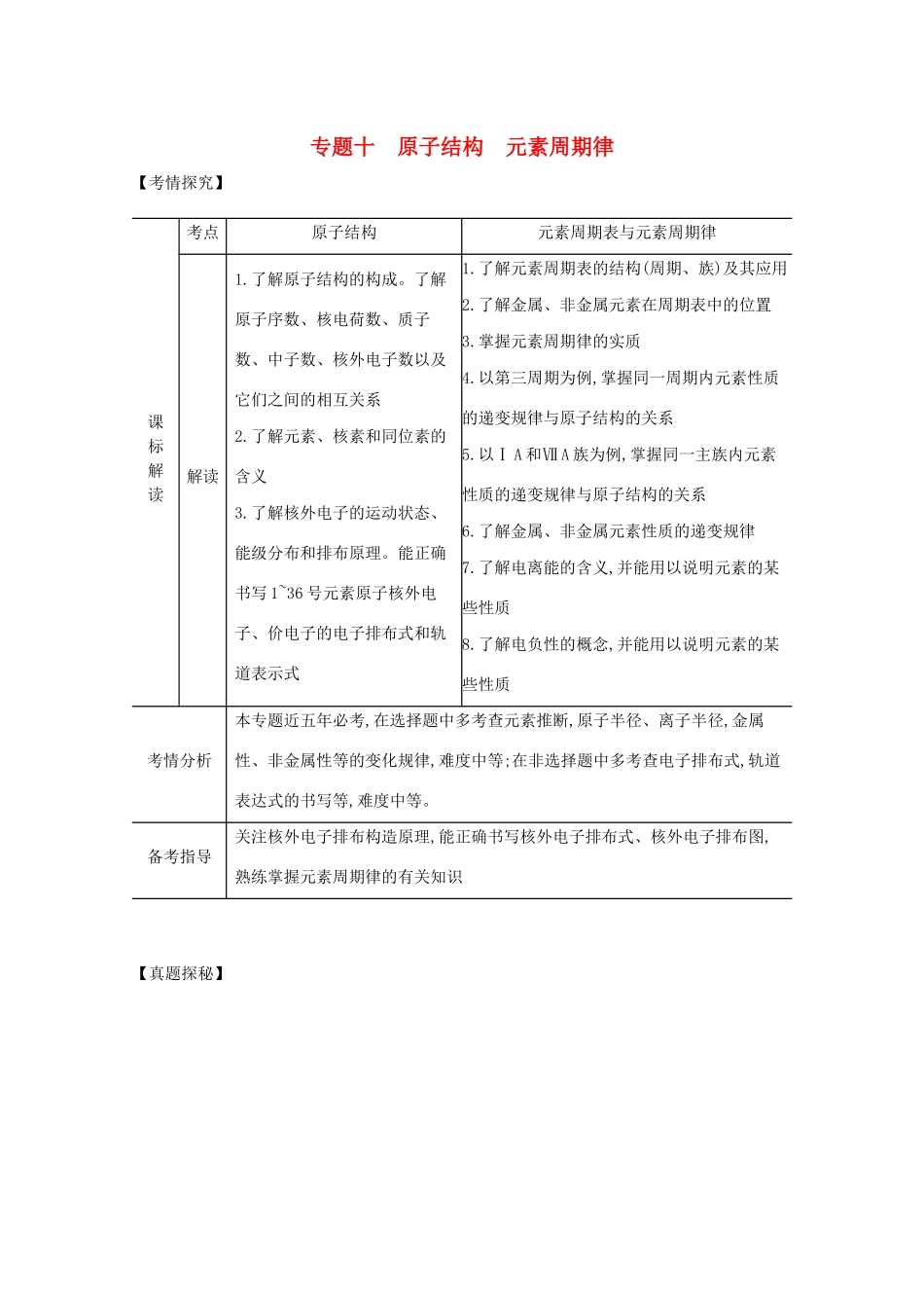 高考化学一轮复习 专题十 原子结构 元素周期律精练含解析-山东版高三化学试题_第1页