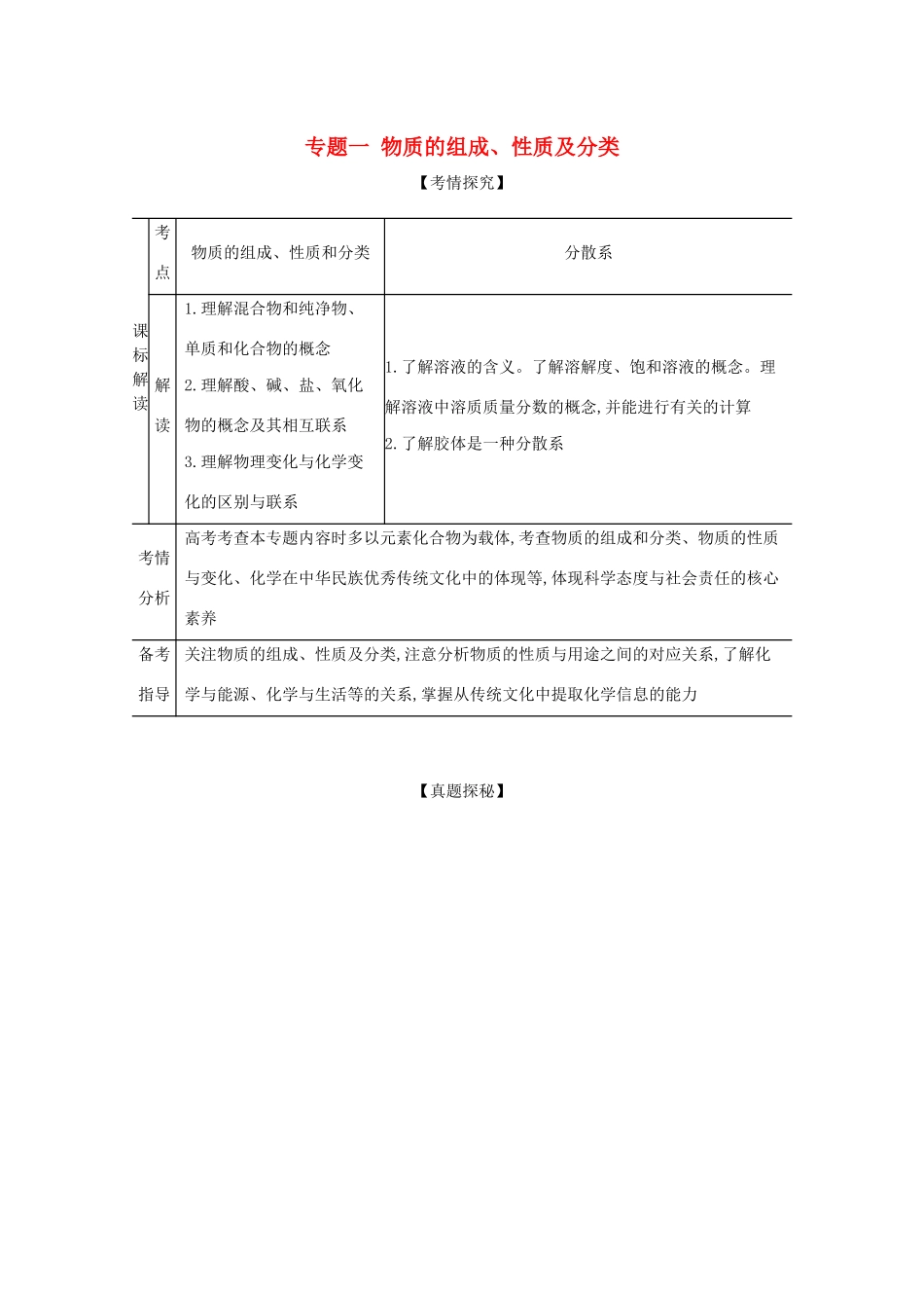 高考化学一轮复习 专题一 物质的组成、性质及分类精练含解析-山东版高三化学试题_第1页