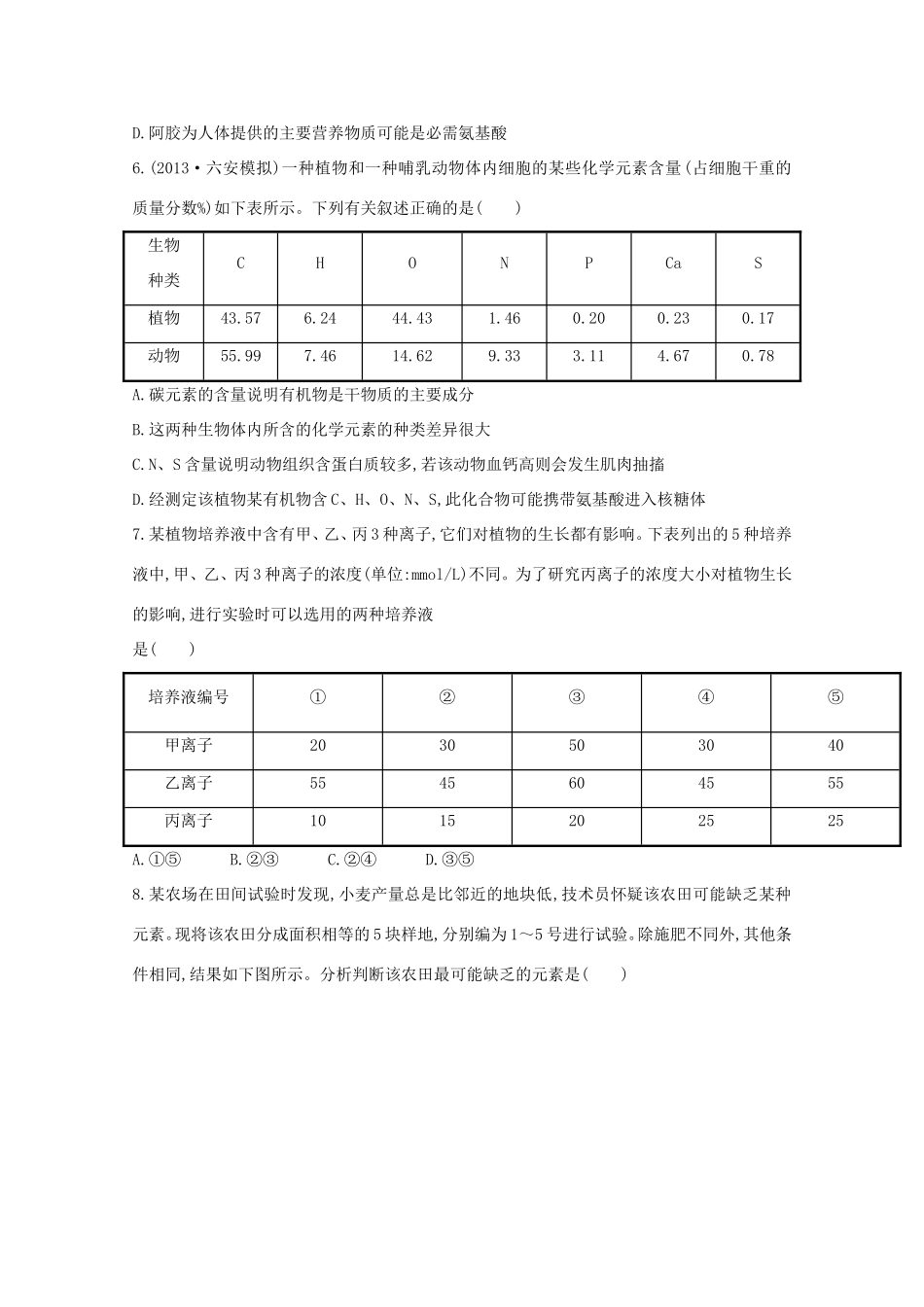 高考生物 细胞中的无机物课时作业_第2页