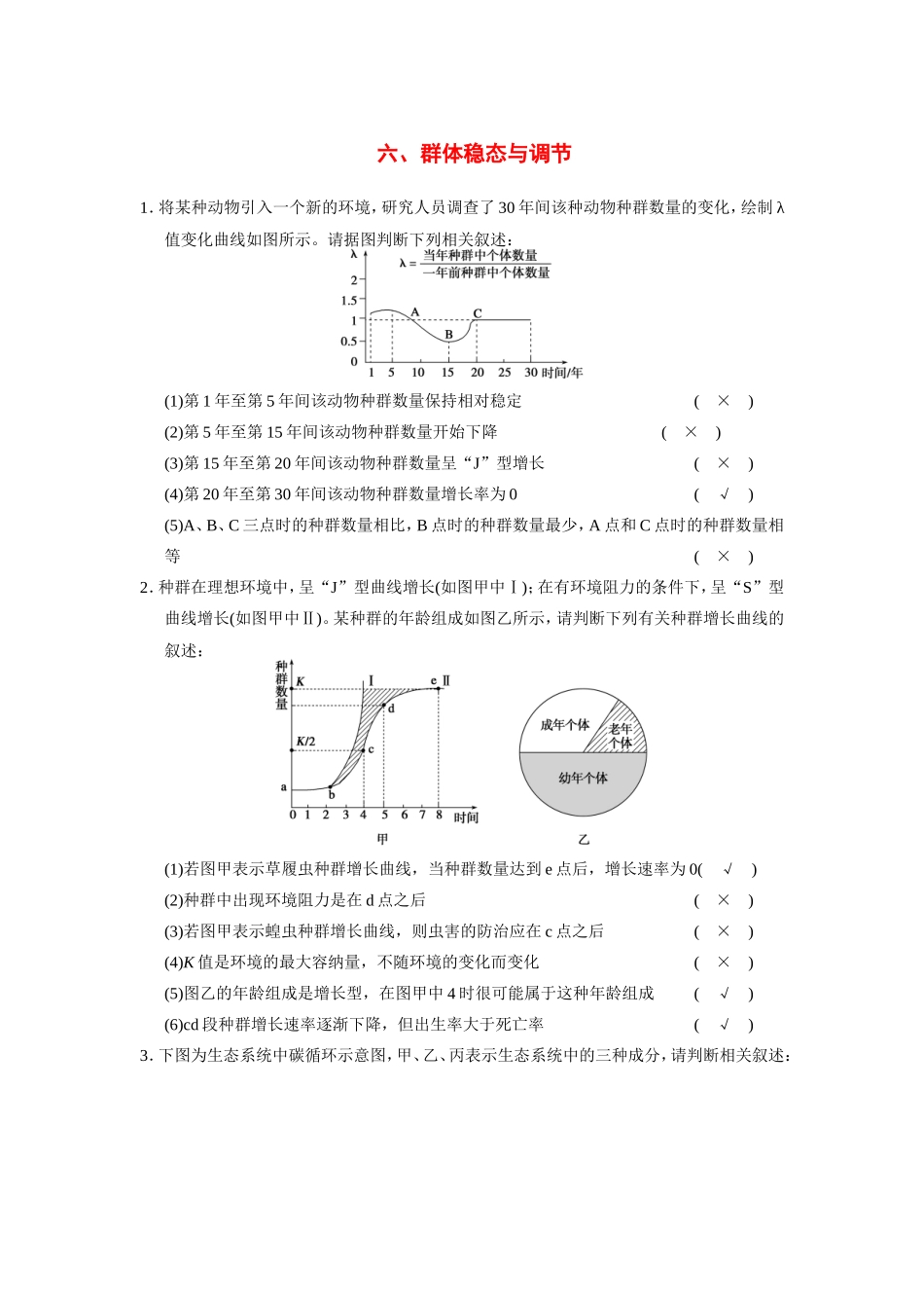 高考生物二轮 考前三个月 热点图示练六 群体稳态与调节_第1页