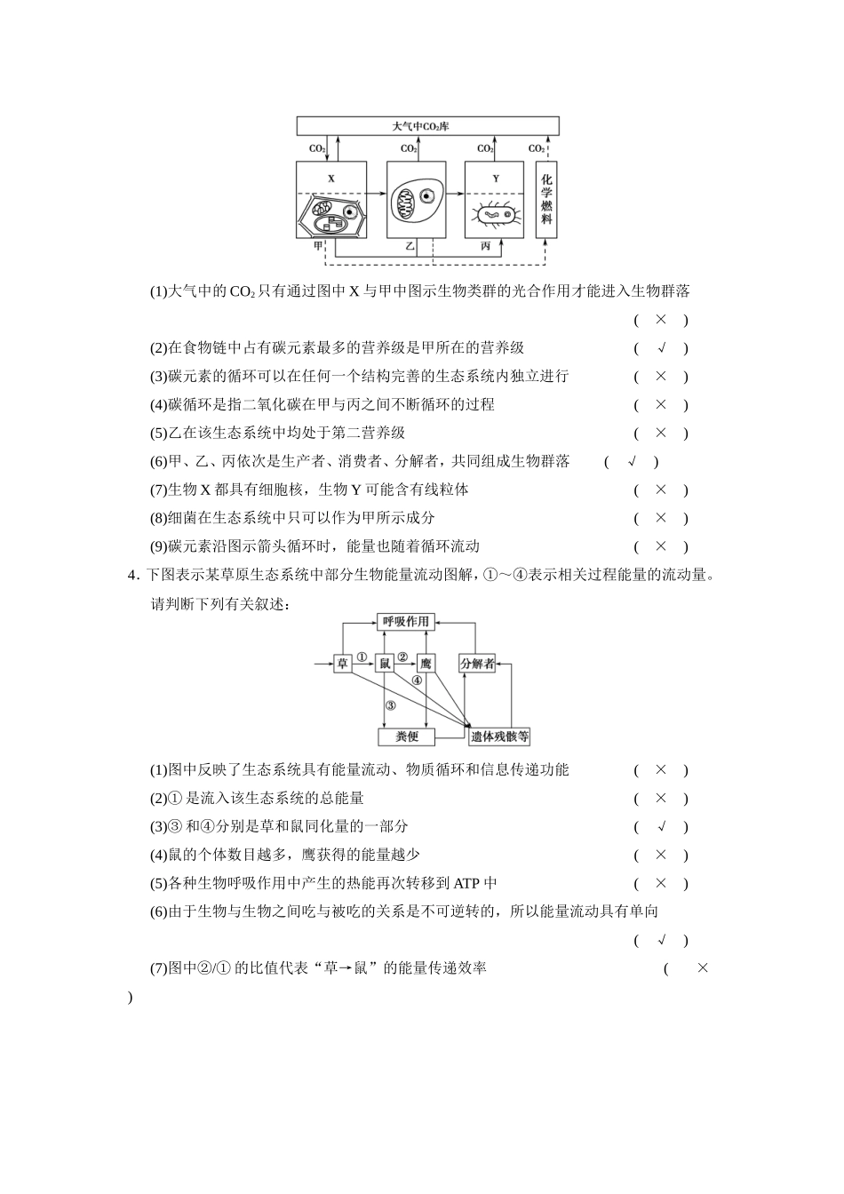 高考生物二轮 考前三个月 热点图示练六 群体稳态与调节_第2页